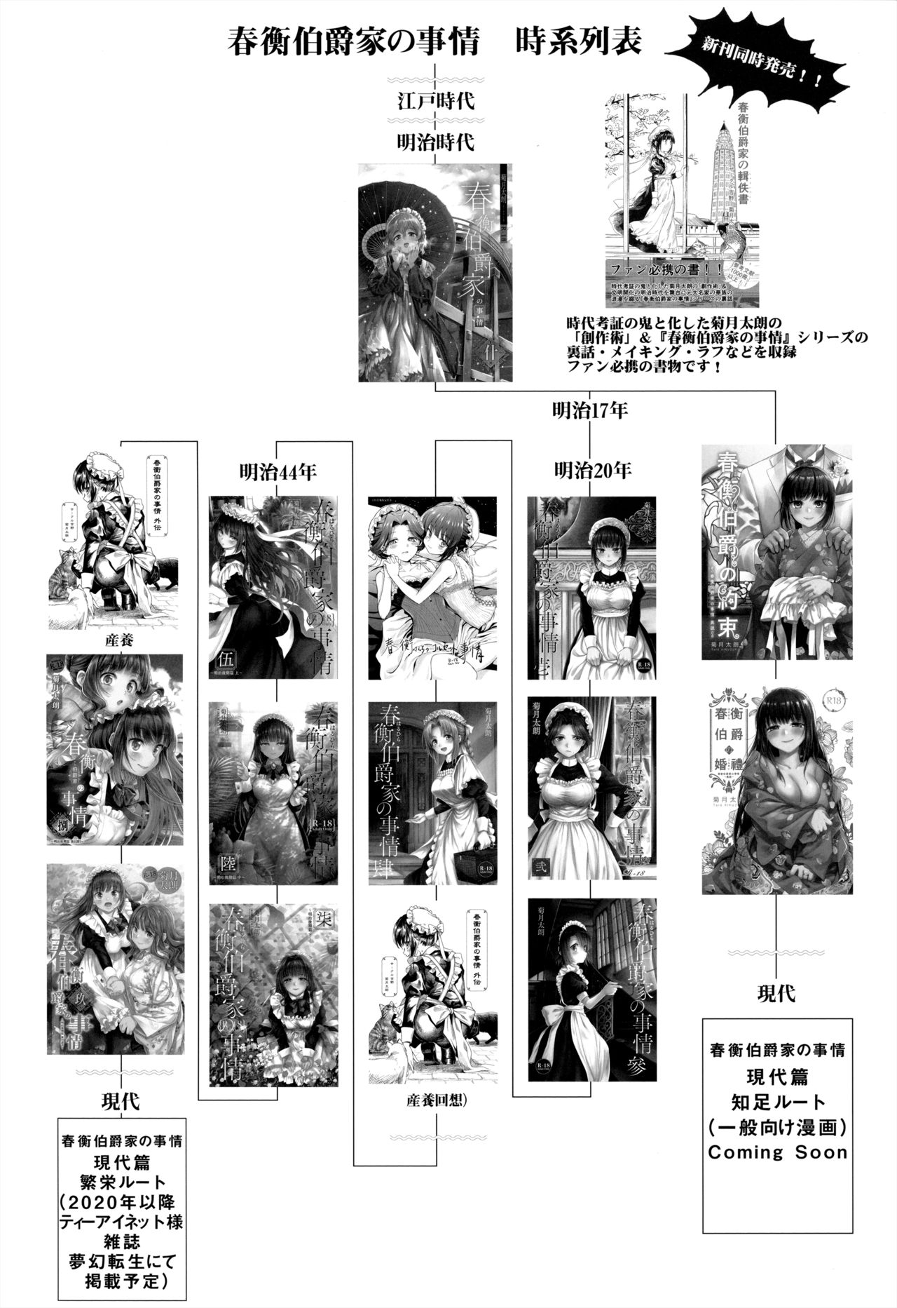 Haruhira Hakushaku-ke no jijou Juu page 2 full