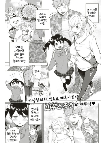 [Yamaimo Tororo] Heart Switch (COMIC Kairakuten BEAST 2019-06) [Korean] [Digital] cover