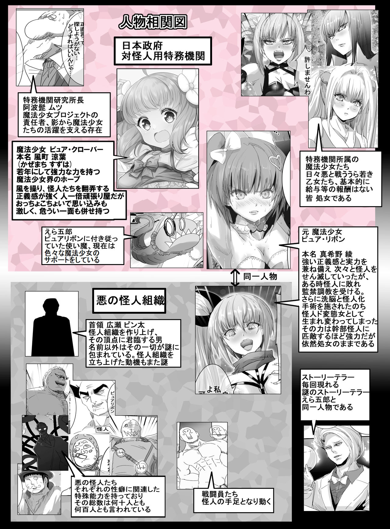 Mahou Shoujo vs Shokushu Majin page 3 full