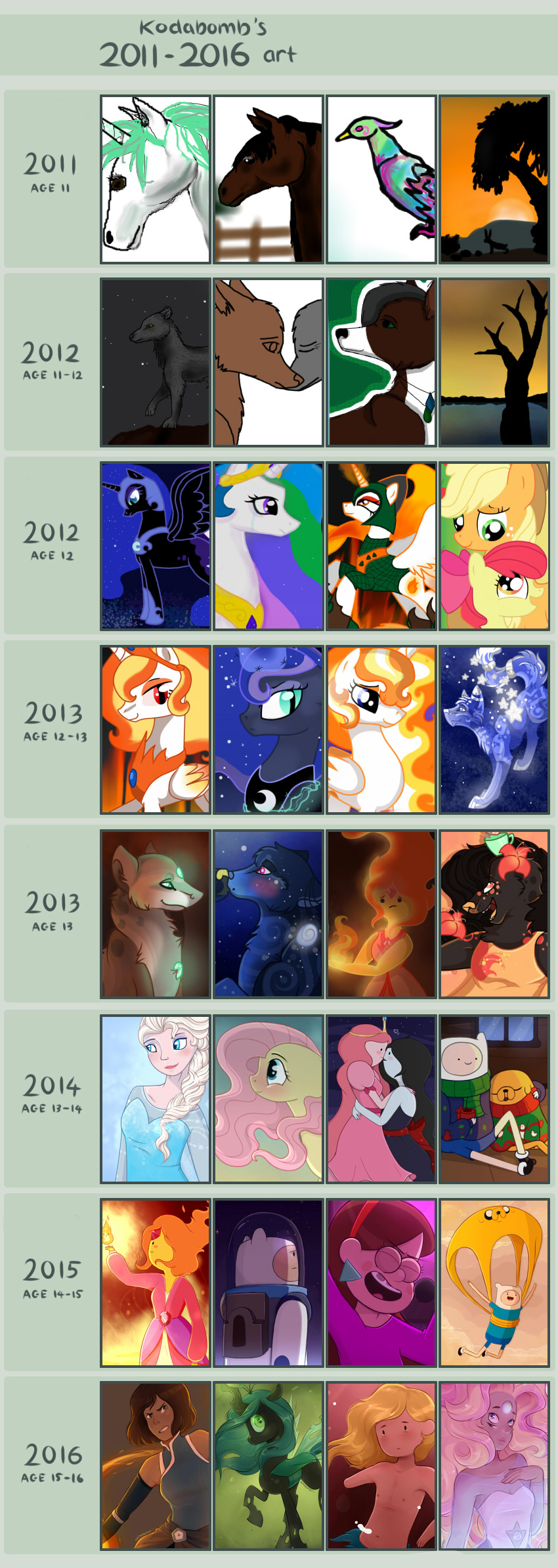 ARTIST Kodabomb page 4 full
