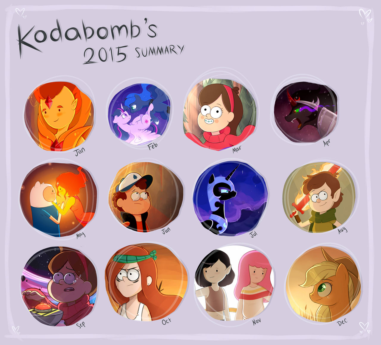 ARTIST Kodabomb page 5 full
