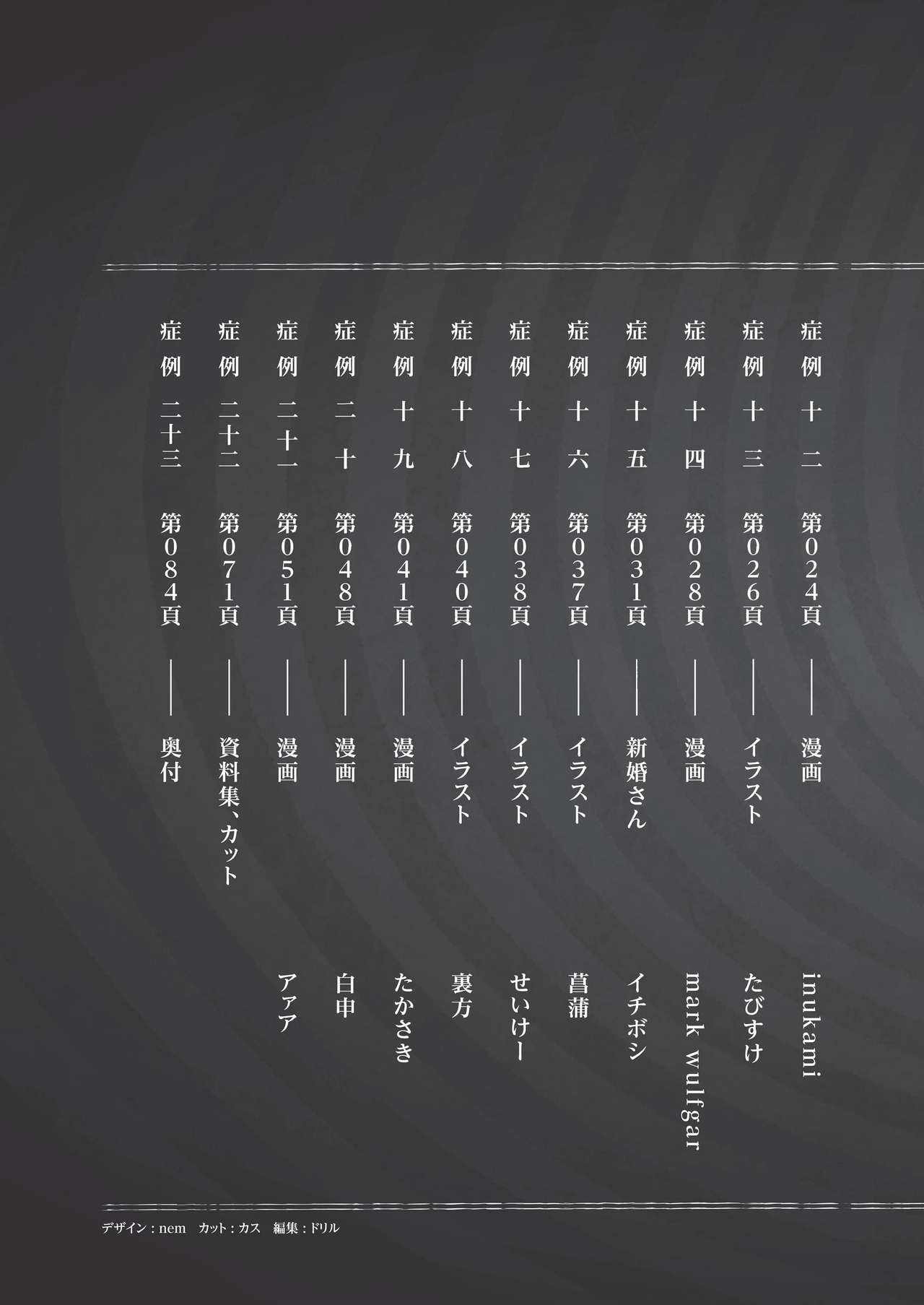 2018 Brainwashing Society Case Report Vol.2/TFWS page 3 full