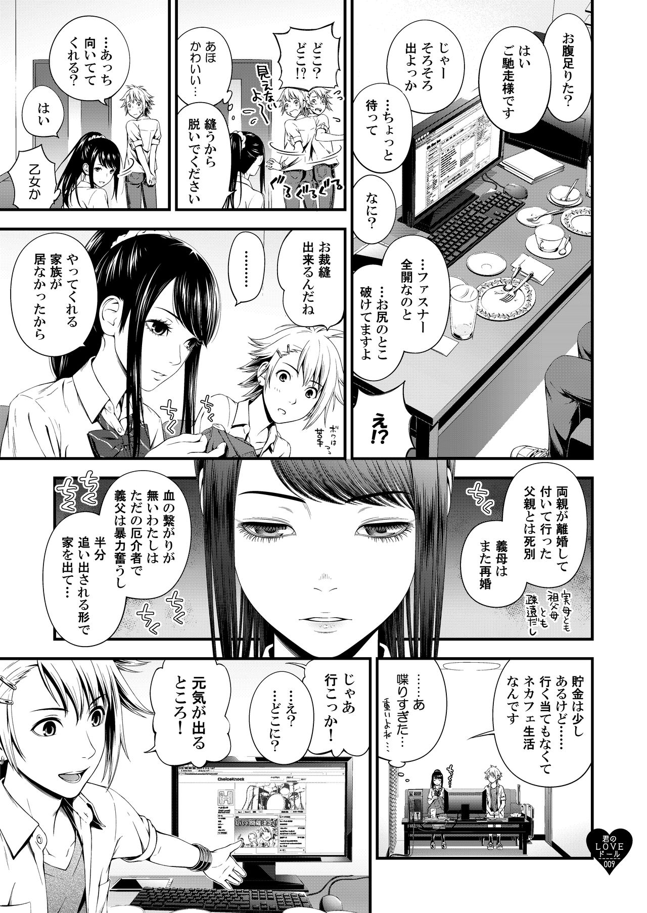 Kimi no LOVE Doll page 8 full