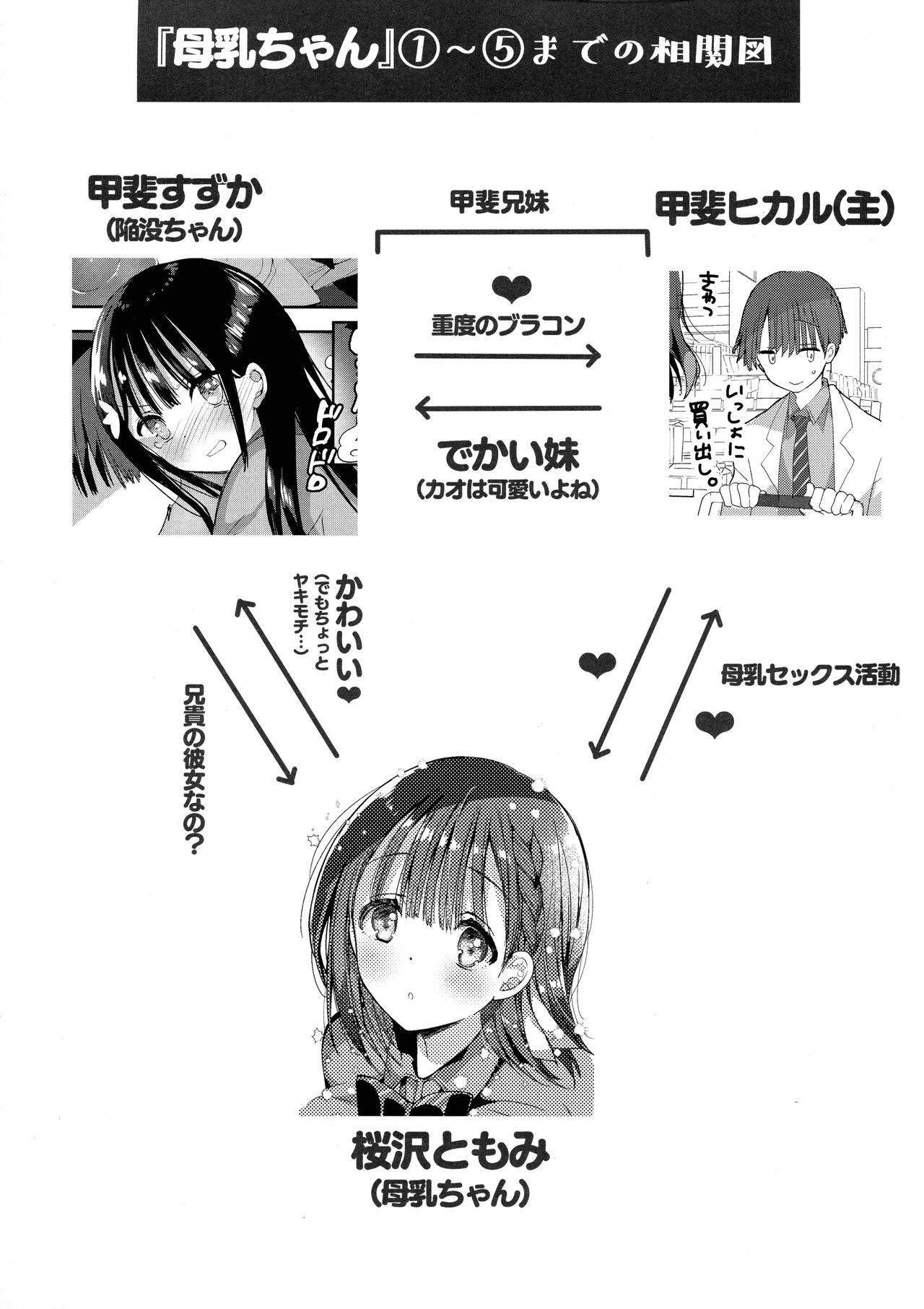 Kanbotsu-chan mo Dashitai.~ Imouto no Shonyuu ~ page 4 full