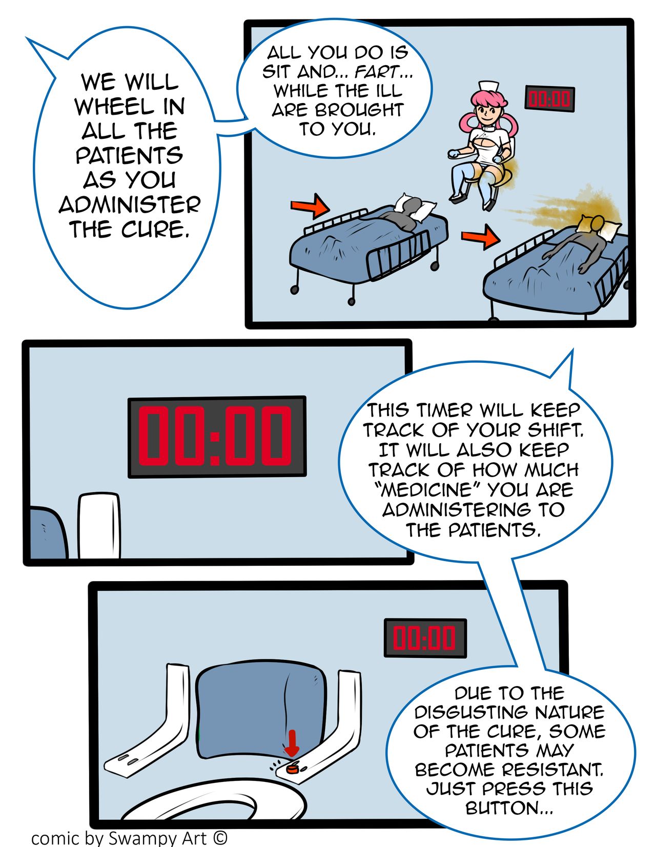 Coronavirus Nurses page 7 full