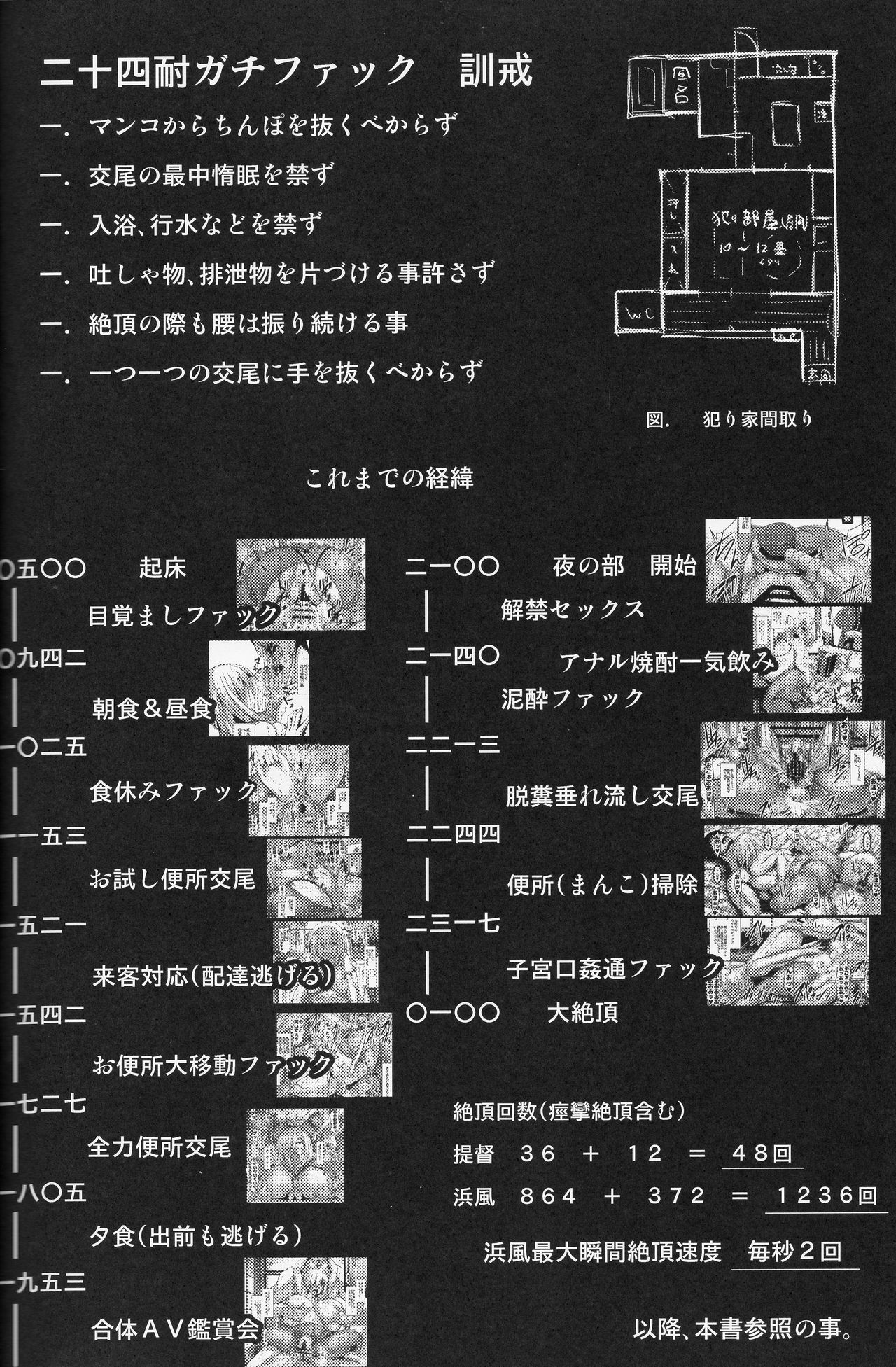 Hamakaze to. Shuushou page 3 full
