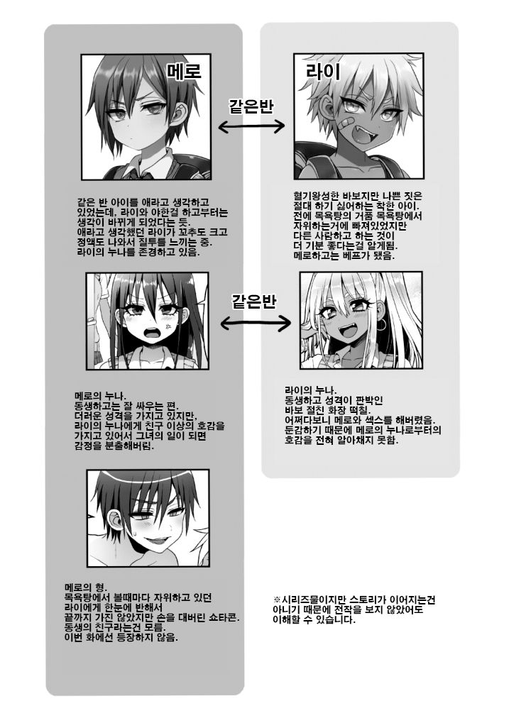 Kazokuryokou Dakedo Ecchi na Koto ga Shitai! | 가족여행인데 야한게 하고싶어! page 4 full