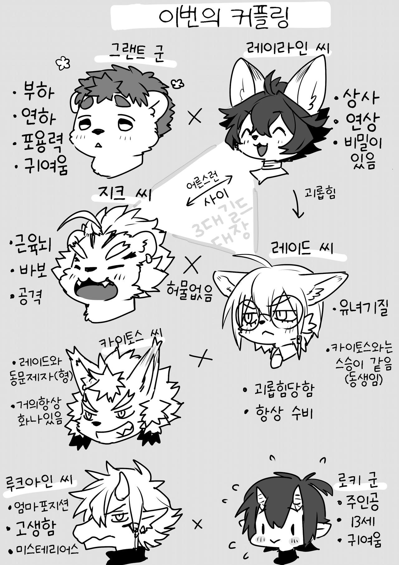 Hit ton ton - まおよば 2次創作 BL log.② 【まおよば】 page 3 full