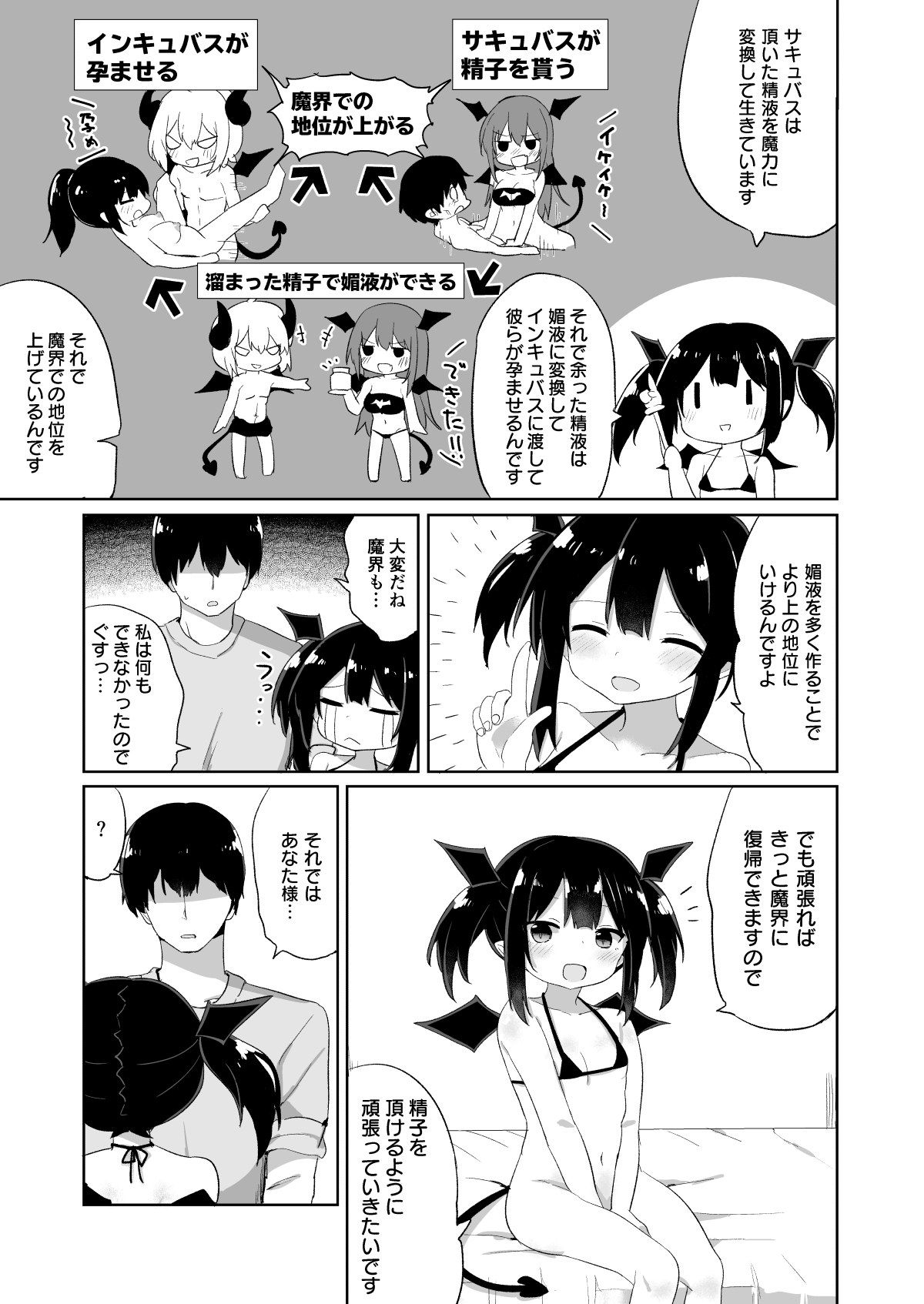 Ponkotsu Succubus-chan page 6 full