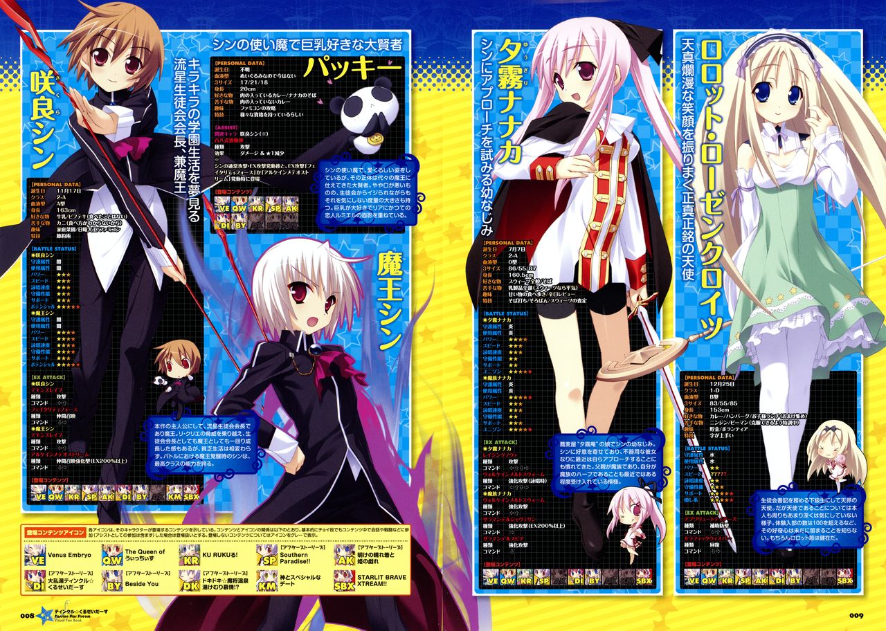 Twinkle☆Crusaders Passion Star Stream Visual Fanbook page 11 full