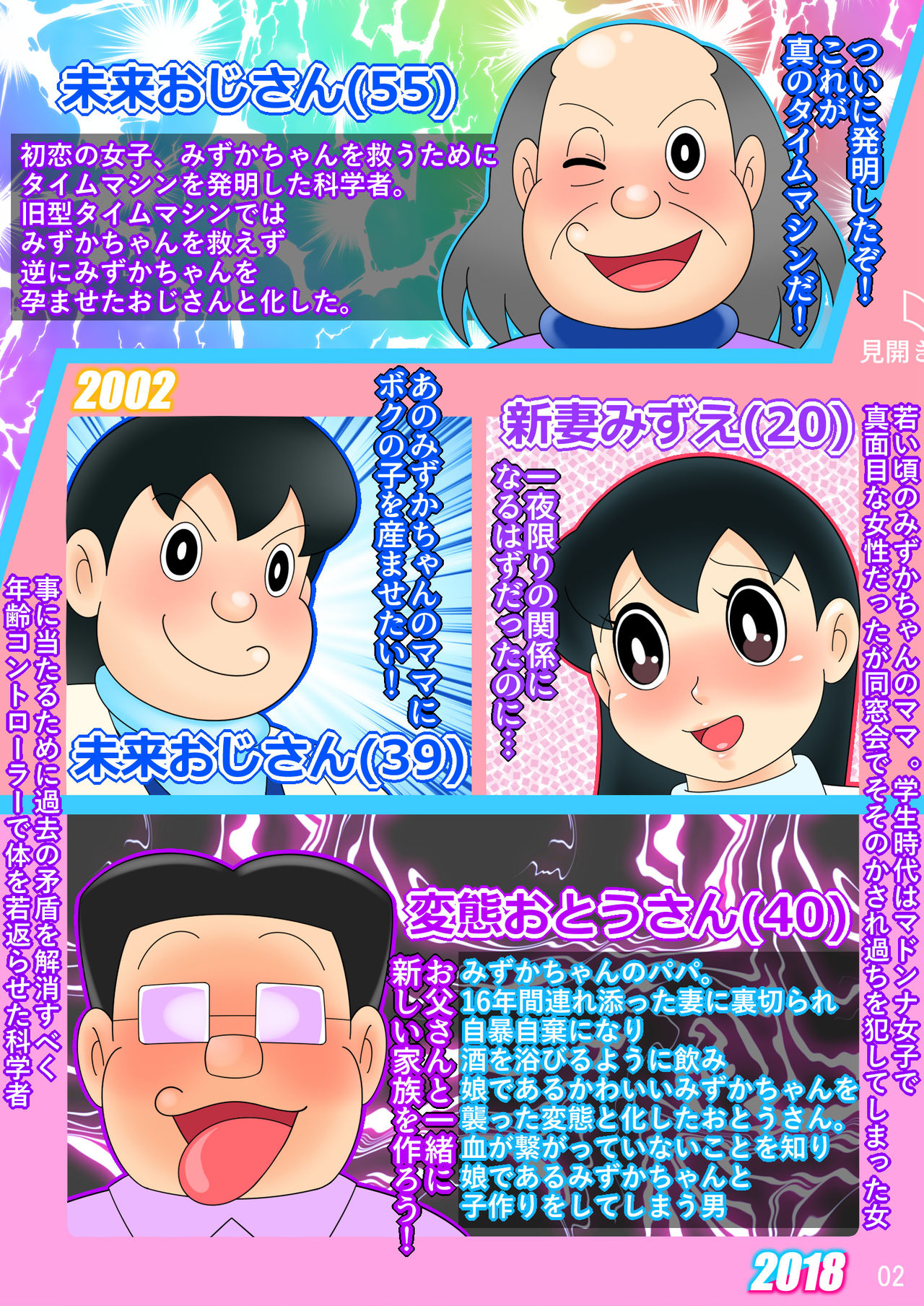 Yokubō kaihō taimu mashin aratame  kako kaihen! Furin taku tamago& oyako dōji-ko-tsukuri page 2 full
