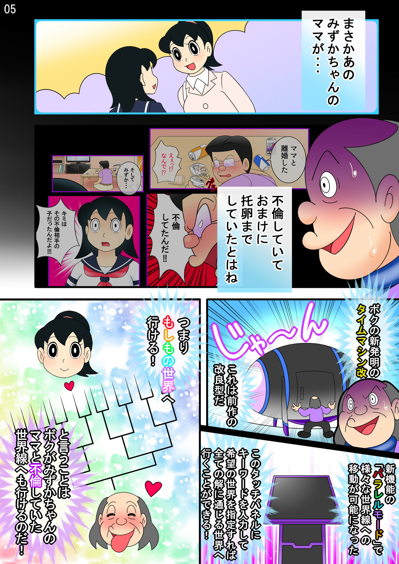 Yokubō kaihō taimu mashin aratame  kako kaihen! Furin taku tamago& oyako dōji-ko-tsukuri page 5 full