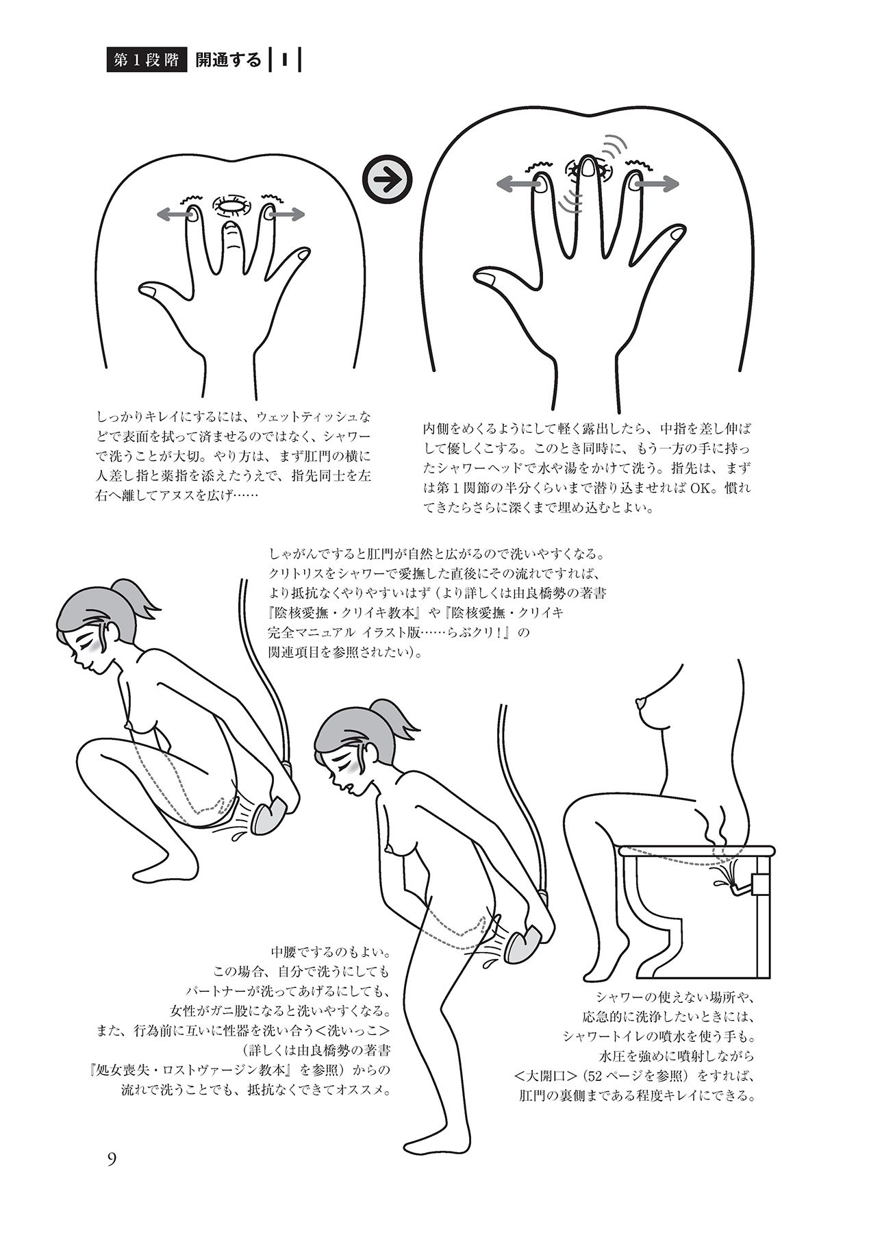 アナル性感開発・お尻エッチ 完全マニュアル page 11 full
