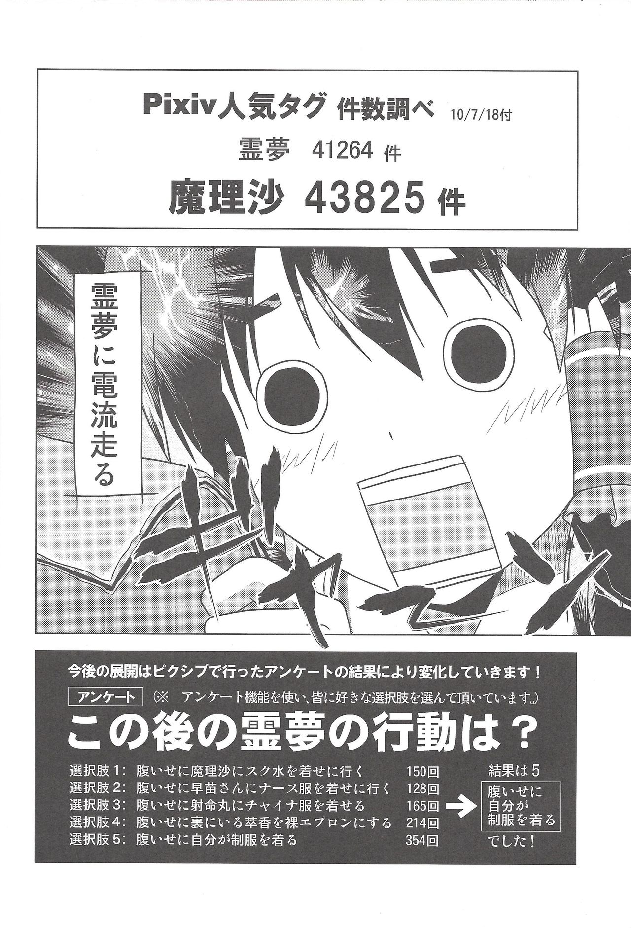 Hakurei Reimu no Tenka Tottaru de! page 7 full