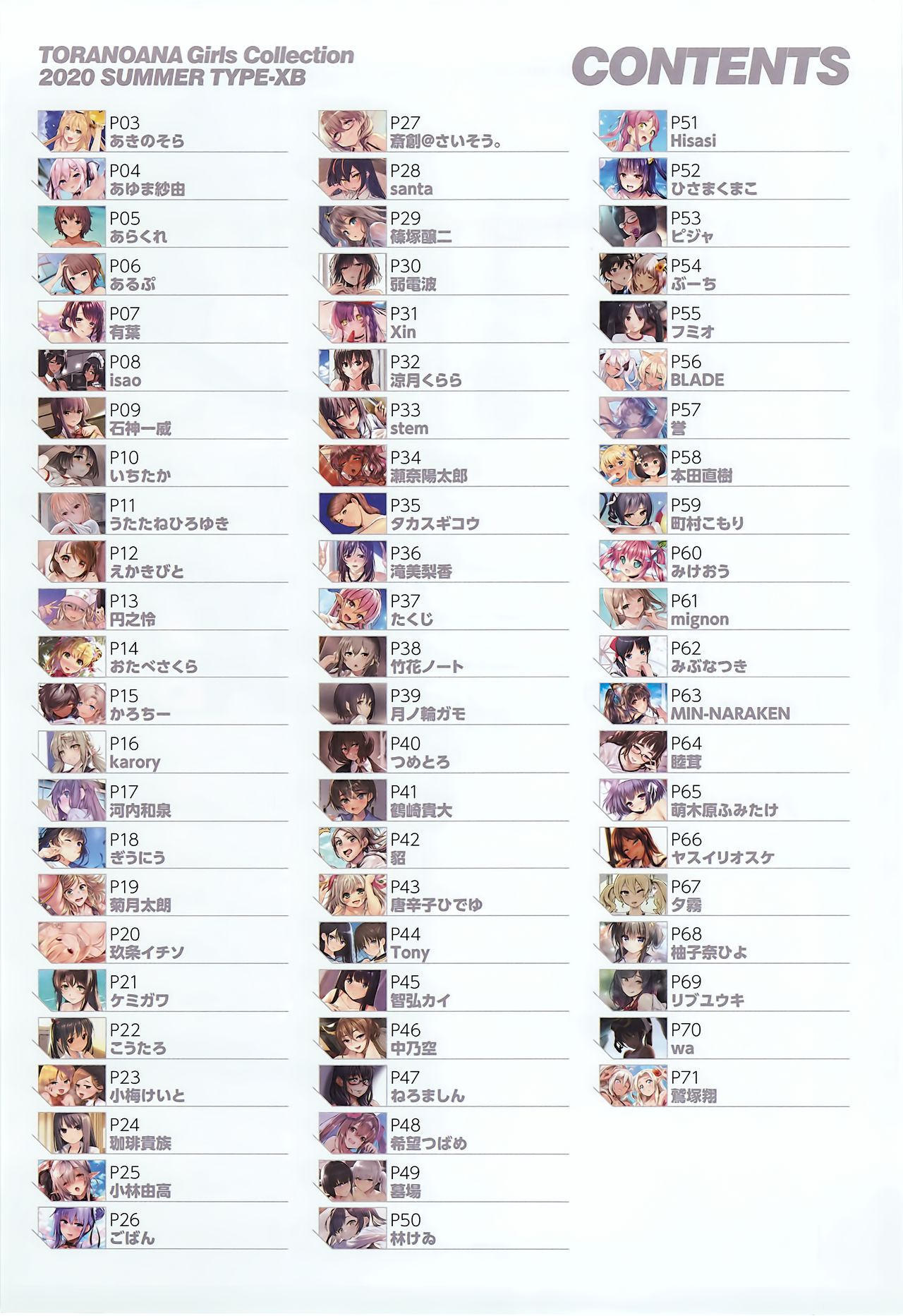 TORANOANA Girls Collection 2020 SUMMER TYPE-XB page 2 full