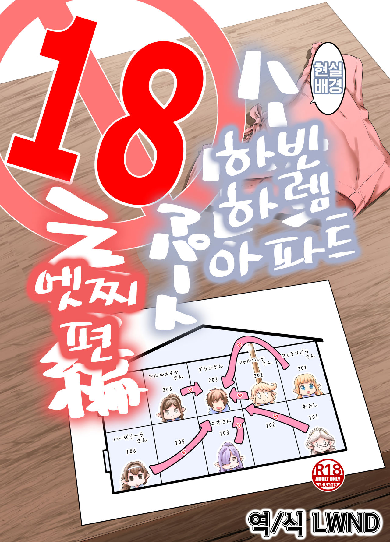 Harvin Harem Apart Ecchi Hen | 현실 배경 하빈 하렘 아파트 엣찌 편 page 1 full