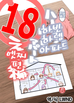 Harvin Harem Apart Ecchi Hen | 현실 배경 하빈 하렘 아파트 엣찌 편