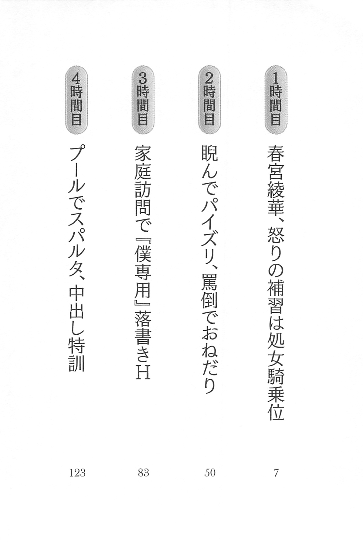 催眠授業 女教師・春宮綾華は絶対堕ちない page 7 full