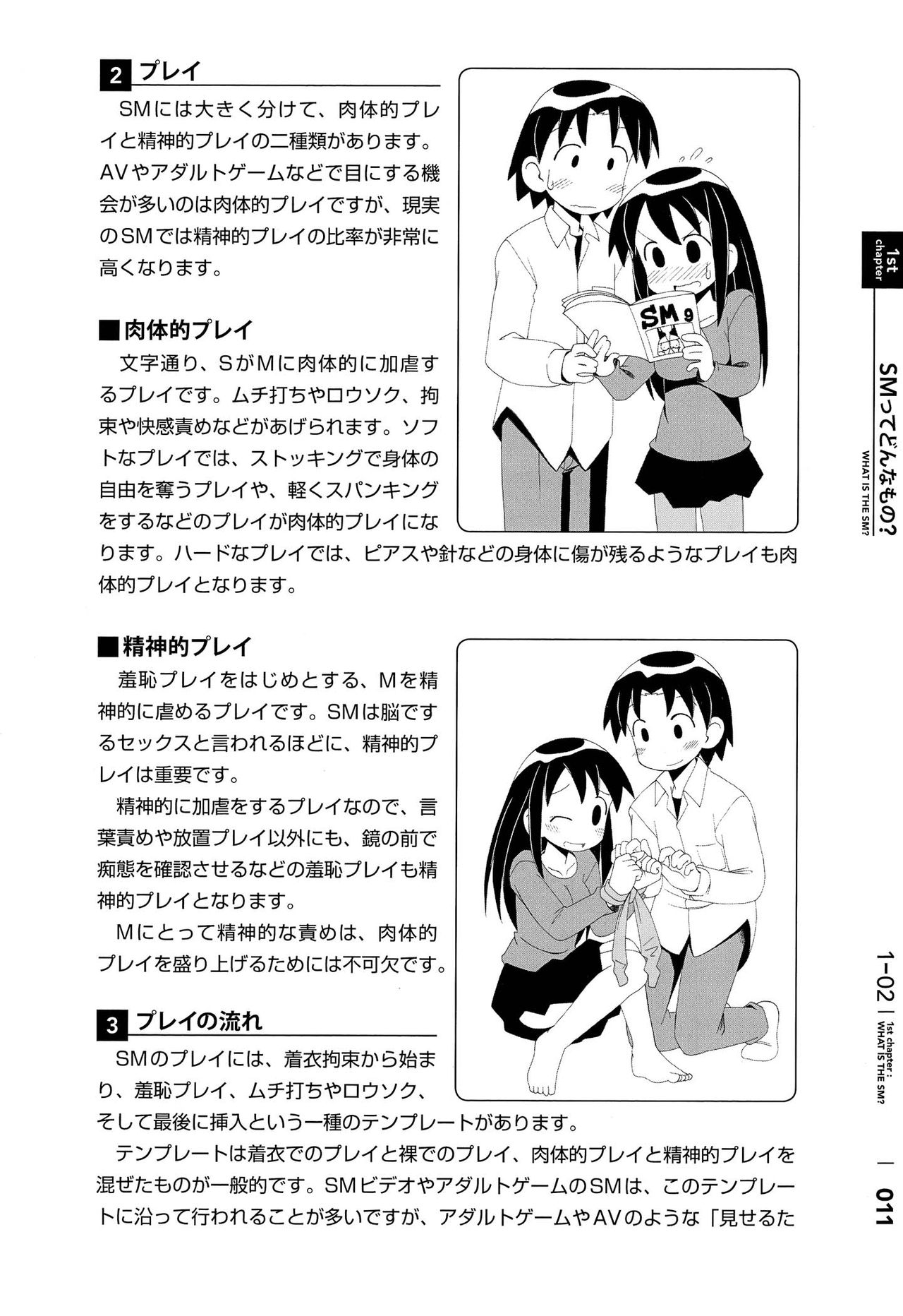 Karada mo Kokoro mo Boku no Mono - Hajimete no SM Guide page 12 full
