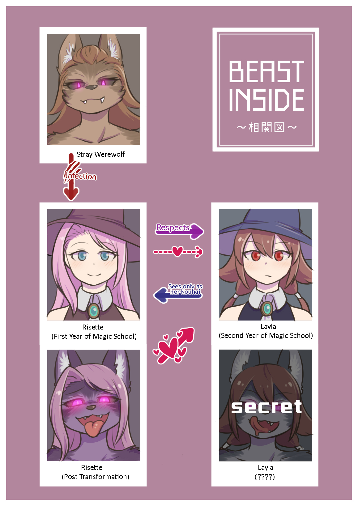BEAST INSIDE #2 page 2 full