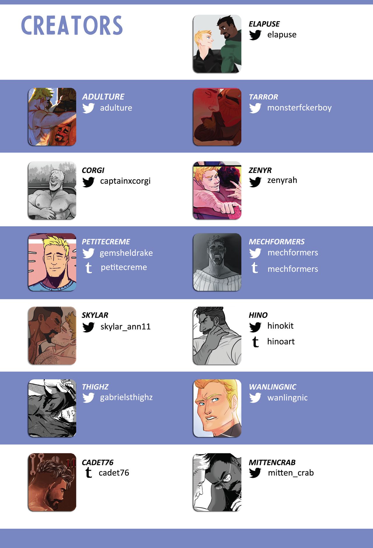 In Another Life: An R-18 Gabe & Jack Zine page 4 full