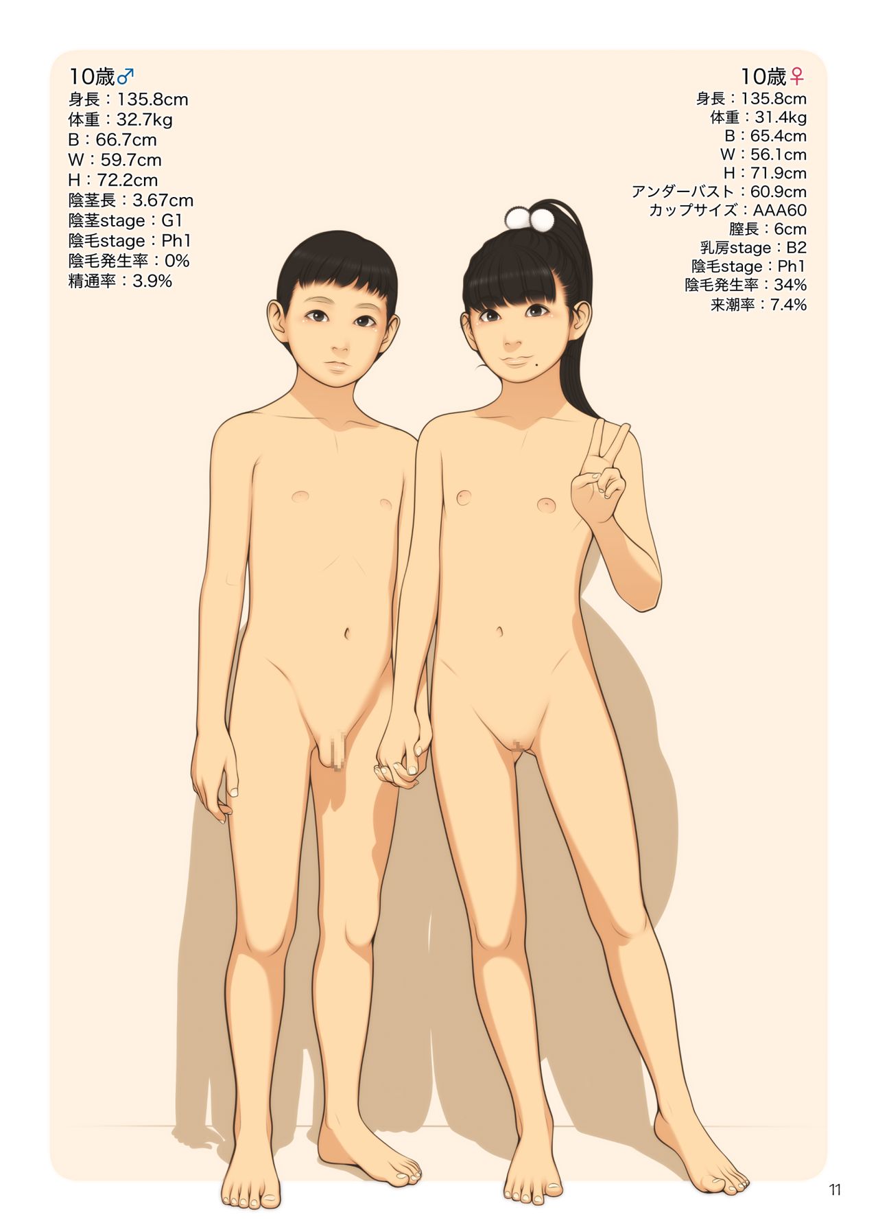 Kodomo no Hokentaiiku page 11 full