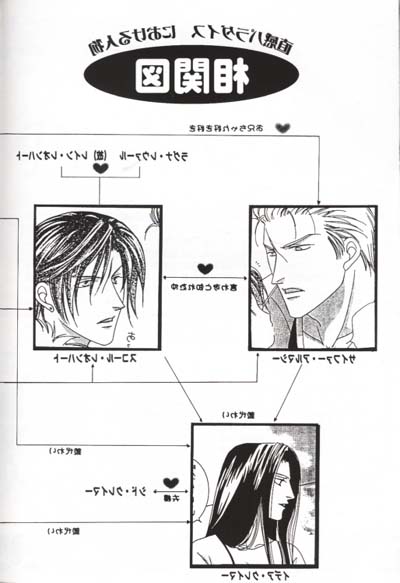 Sono Otoko, Tennen ni Tsuki page 5 full