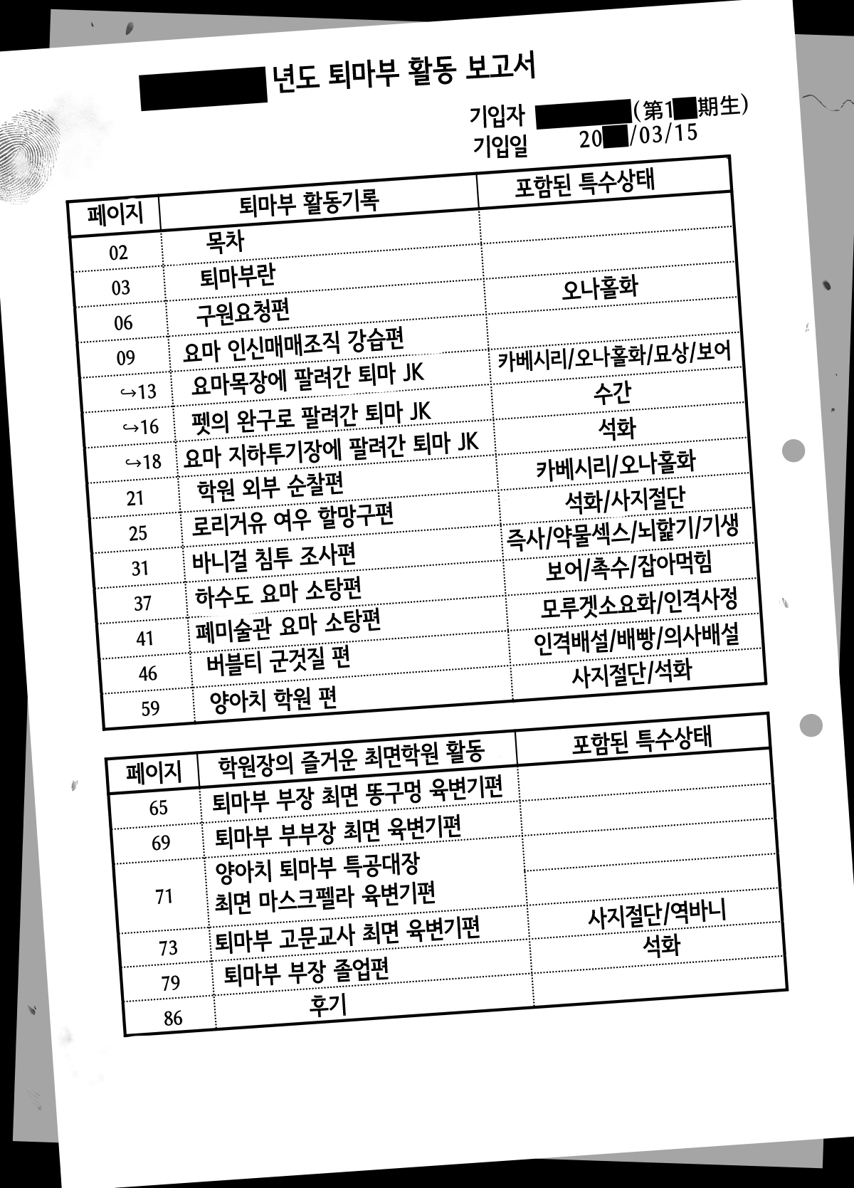 Taimabu Katsudou Naiyou Kaigui Hen page 2 full