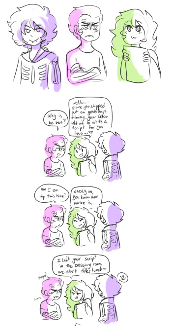 [McSiggy] Punishment (Homestuck) cover