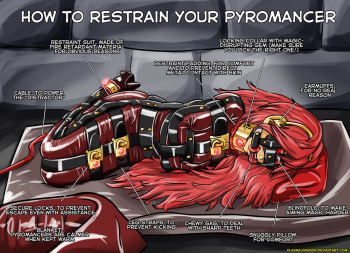 [Plasma-dragon] How to Restrain... cover