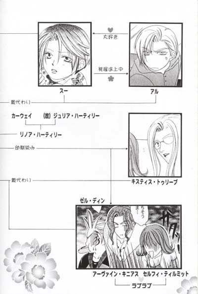 Chokkan Paradise Part II page 3 full