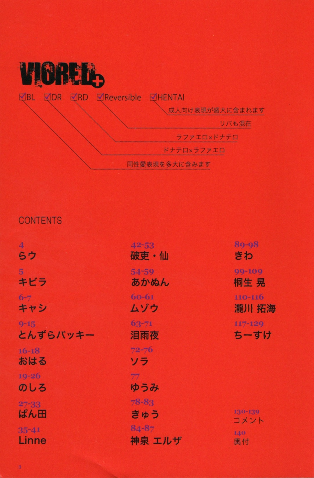 VIORED+ page 2 full