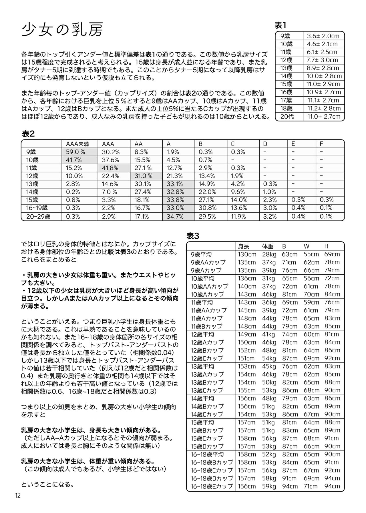 Kodomo Shintai Shoken page 11 full