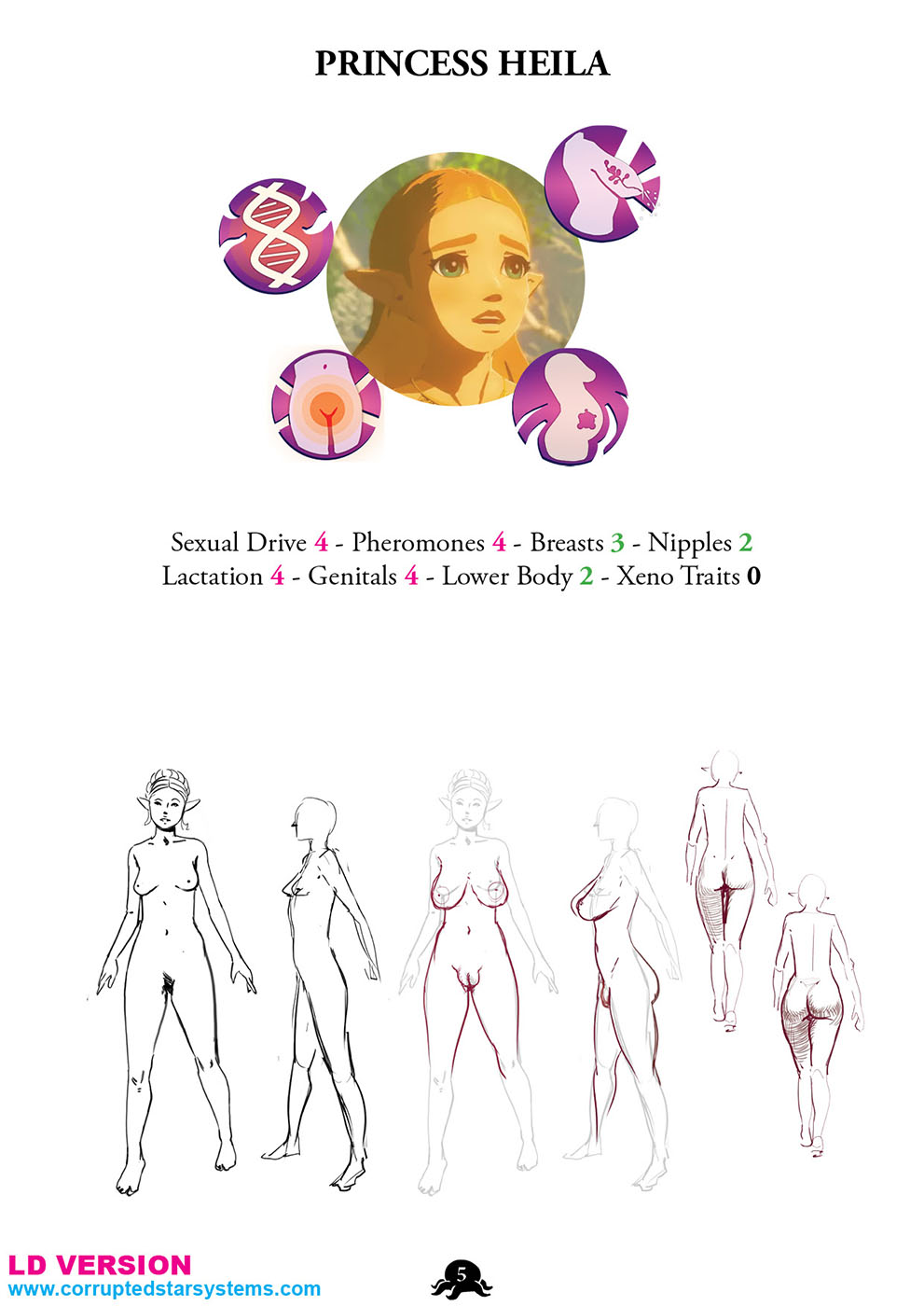 Urbosa's Quest page 5 full