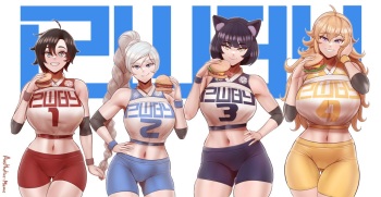 [Aestheticc-Meme] RWBY GYM REMAKE 2020 (RWBY) cover