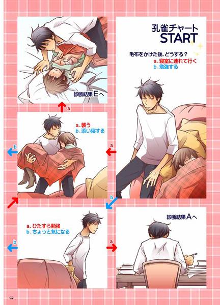 Kujaku Chaato ~ Kaara No Itsutsu No Shouhin-shuu ~ page 2 full