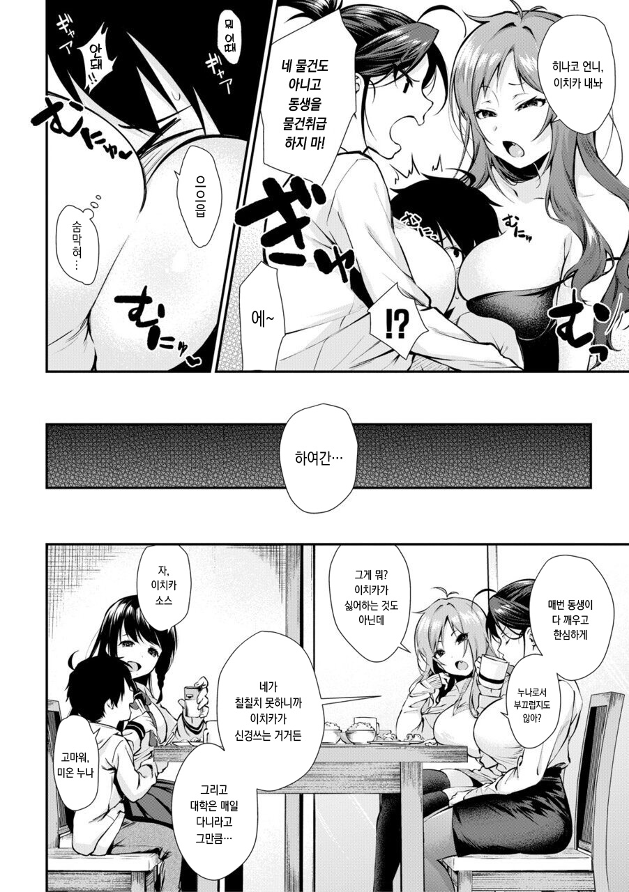 Onee-san-tachi to Sex Shiyo page 6 full
